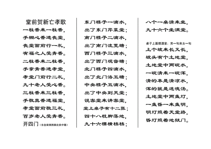 丧堂贺亡孝歌书.doc