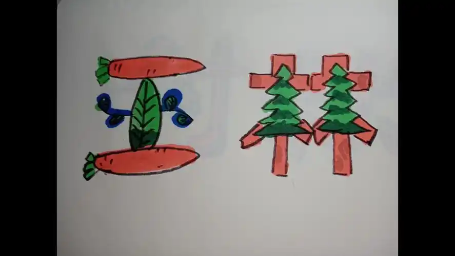 二年级美术课堂作业示范画(人教版):装饰自己的名字(这样装饰王林的