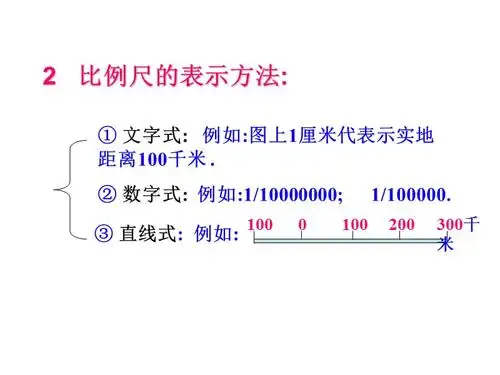 比例尺,方向,图标和注记.ppt