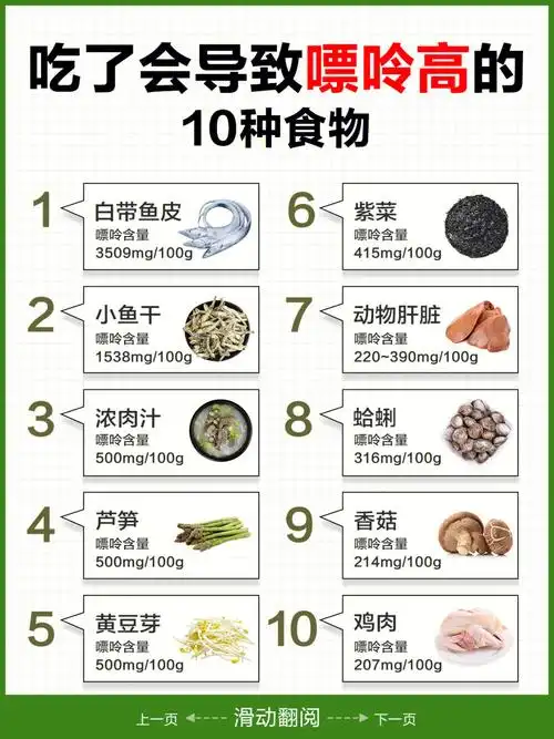 尿酸高一定不要吃07嘌呤高排名前10种食物