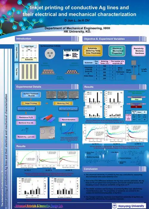 国际学术会议海报模板16academicconferencepostermodel