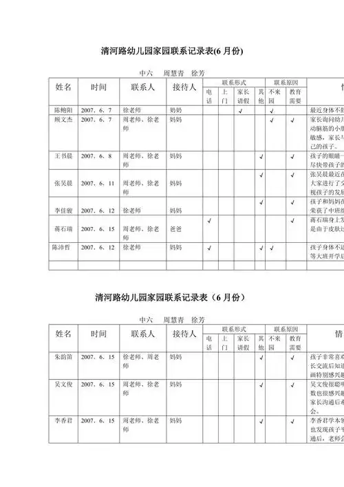 清河路幼儿园家园联系记录表6月份doc