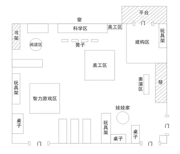 这3个关键点千万别忘(含实操要点)_幼儿_活动_游戏