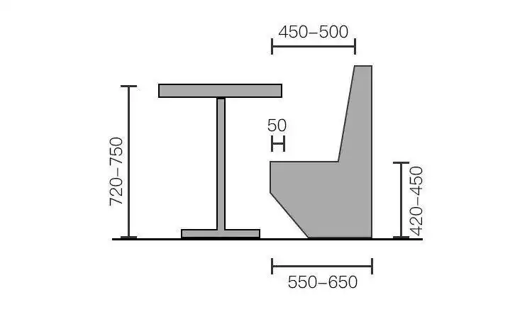 卡座的尺寸比例