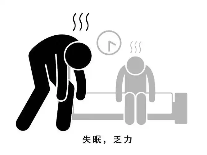 原创提醒身体出现6个信号需留意或是风湿的早期症状