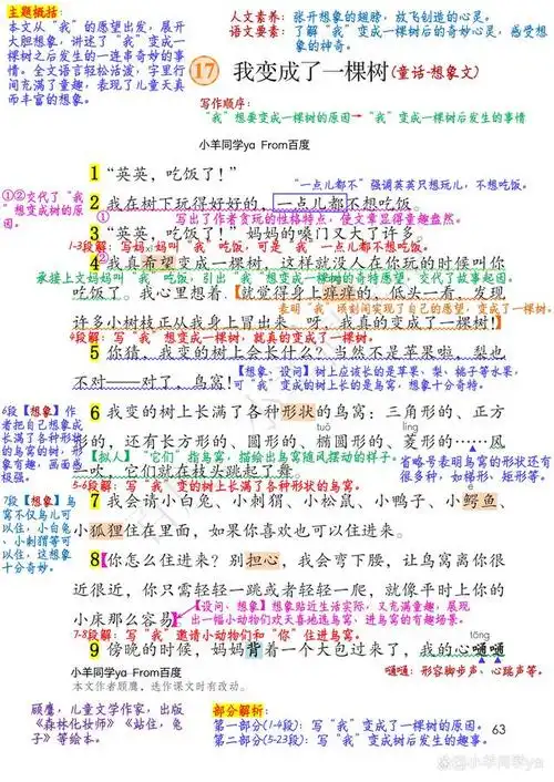三年级下册第17课我变成了一棵树笔记