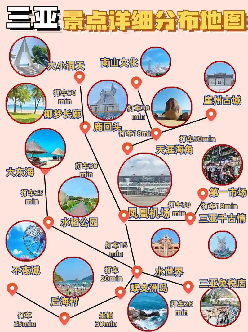 三亚景点分布地图9015知道的全都告诉你73 自己刚去过三亚回来