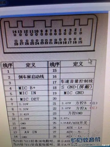 求rav4尾线接线图