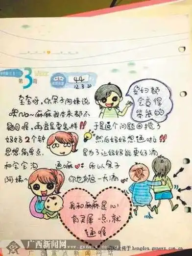 幼儿成长周记简笔画