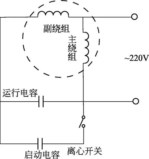 图1-22 单相电动机双电容接线图