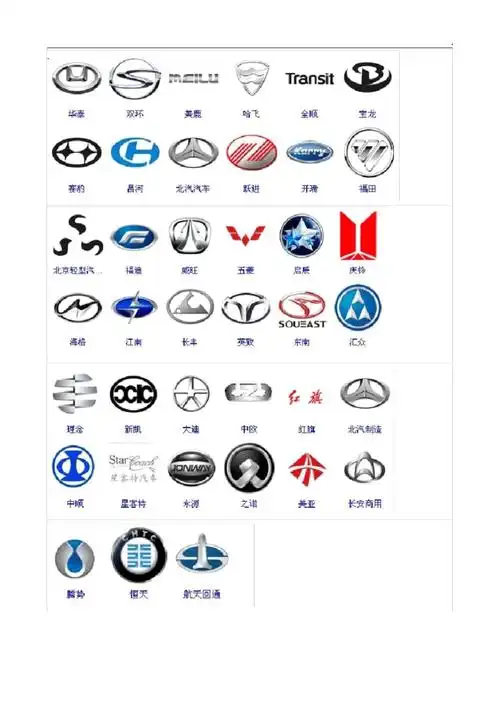 世界各国汽车标志总结计划大全_第2页