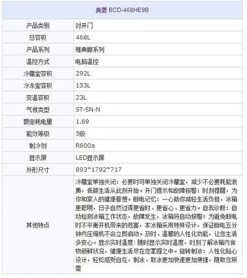 美菱468he9b不发霜什么问题一.