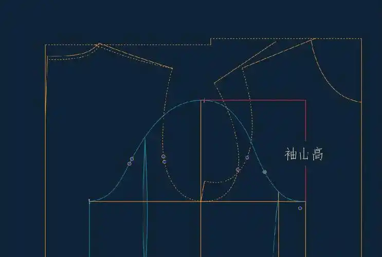 制版基础 | 袖山高的确定