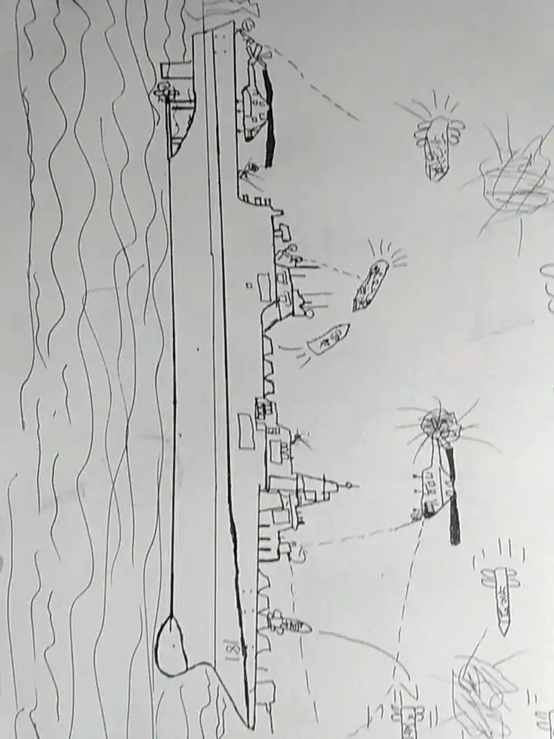 这是我画的055型驱逐舰.