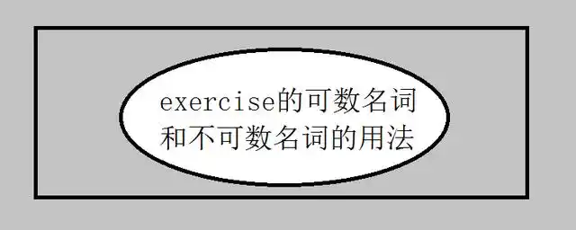 exercise的可数名词和不可数名词的用法