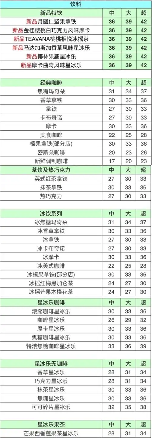 南京星巴克价格表