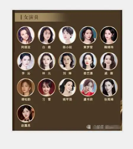 任嘉伦入选"中国电视好演员",票选数是获奖关键,已婚恐阻碍