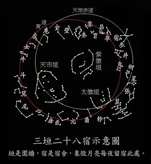 天空中最多的东西是星星.虽然它们很小,但数量众多,会发光.