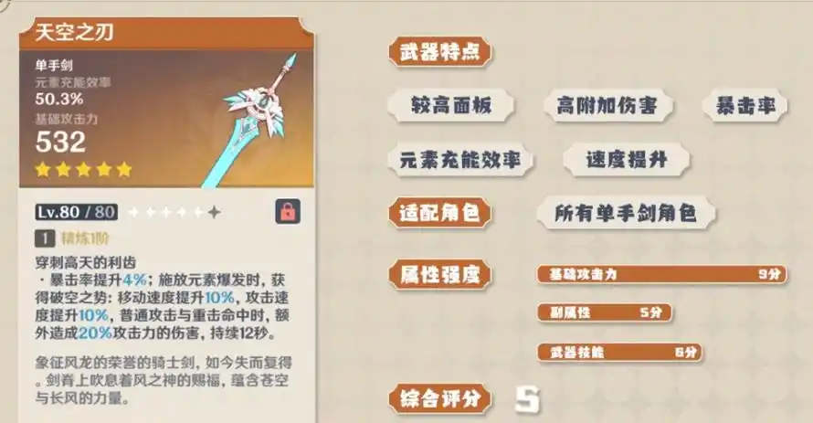 原神天空之刃适合什么角色 天空之刃特点分析_原神