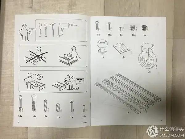 翻开说明书,第一页肯定是介绍配件情况(与乐高一样),所以我觉得ikea是