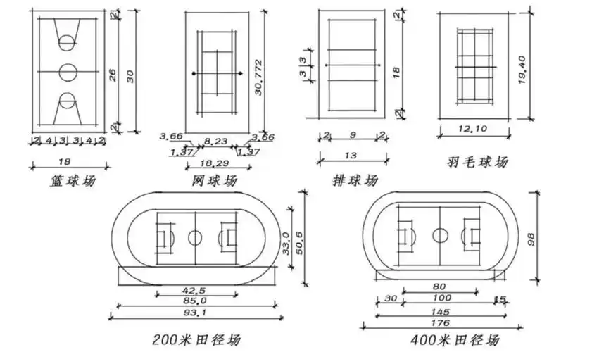 不同运动场尺寸