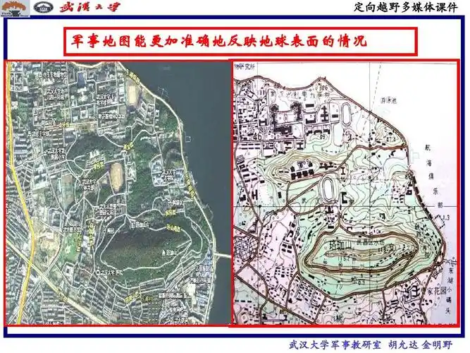 军事地形学课件1ppt