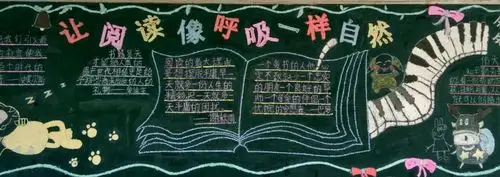 寻找最美黑板报 ————程刘小学黑板报评比