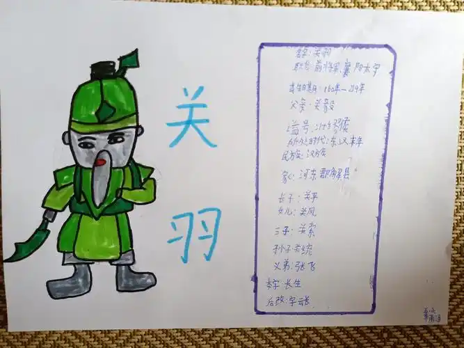 5.6-名著人物名片设计