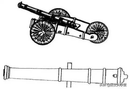 火铳原理,武器专卖网站www(明朝的红夷大炮是怎么来的)