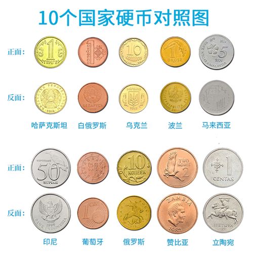 包邮精选世界不同国家地区硬币套币全新品相硬币钱币收藏30个国家或