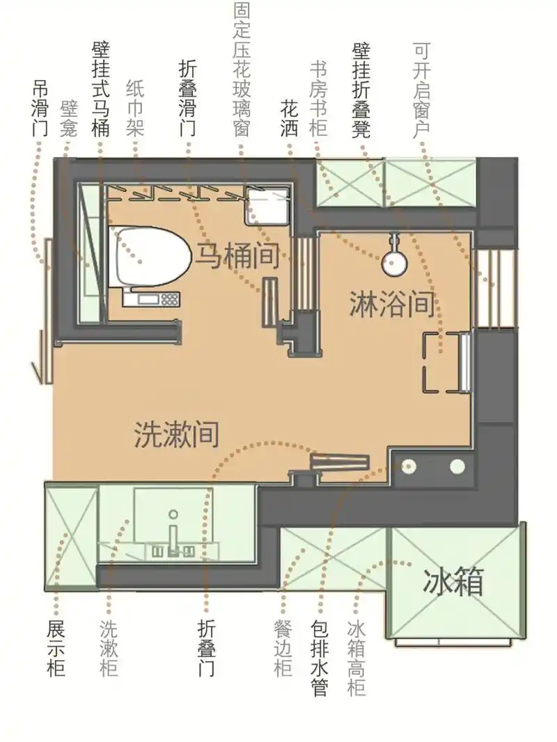 传统卫生间看我们如何打造出日式三分离.