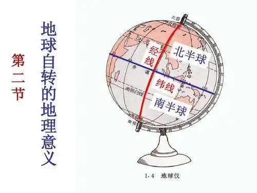 地球自转的速度