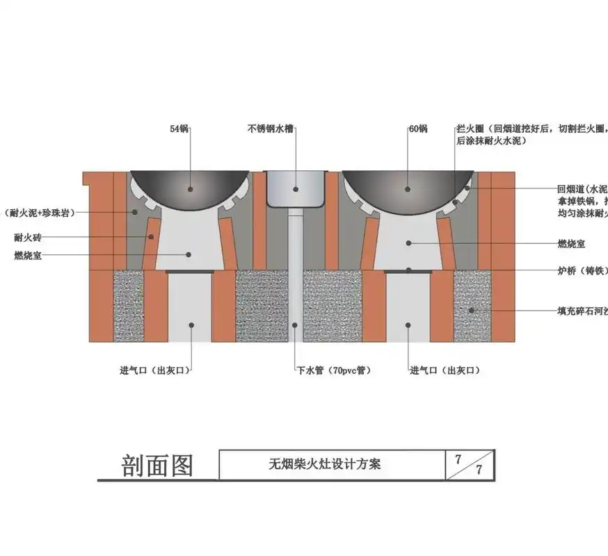 无烟柴火灶施工图纸 施工图 效果图 现场施工参考图