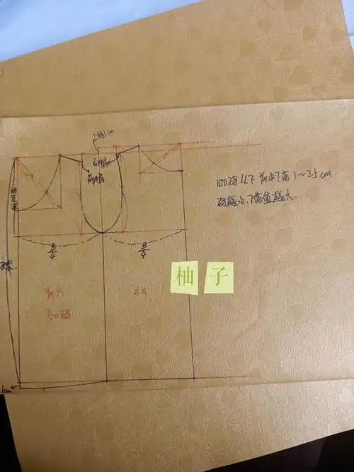 发一下,框架是这么个框架,里面很多数据都可以改动,袖笼深不能再减少