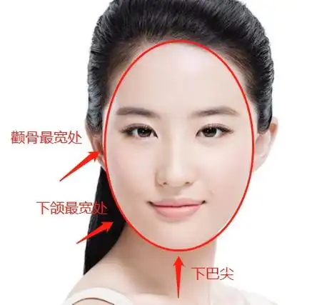 怎么判断自己是鹅蛋脸