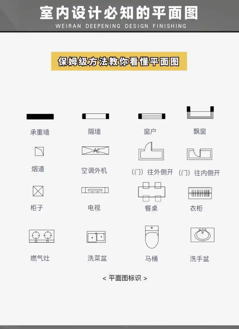 作为设计新手,首先要熟悉绘图符号,然后要多看图纸,最后是能熟练绘制