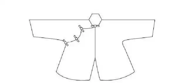 马褂是清代最常见的服装之一,浅析马褂的起源和分类|长袍|马蹄袖|对襟