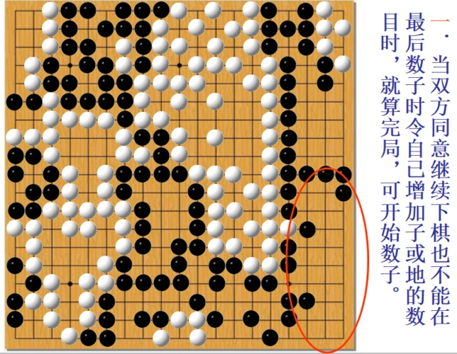 围棋点目和数子方法图解