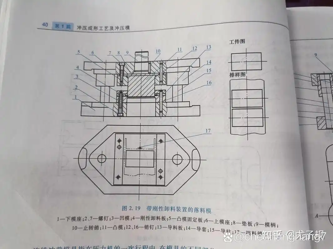 简要说明单工序冲裁模复合冲裁模连续冲裁模的区别
