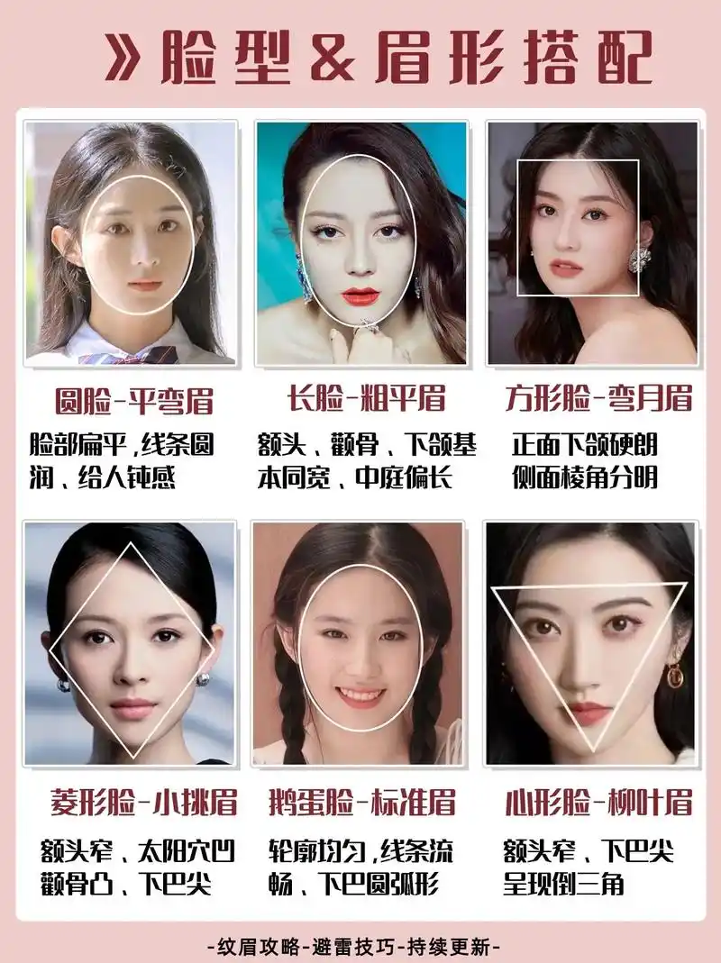 66615种脸型&眉型|画对眉毛就这么简单60眉毛画对了美丽