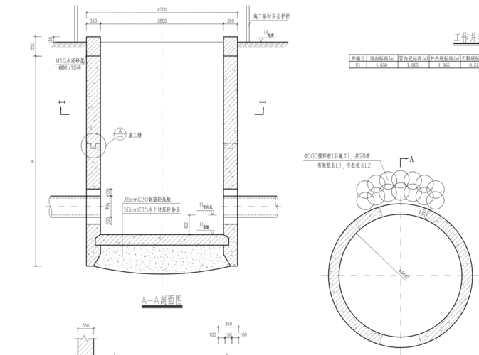 广东沉井法工作井需要套哪些定额?-服务新干线答疑解惑