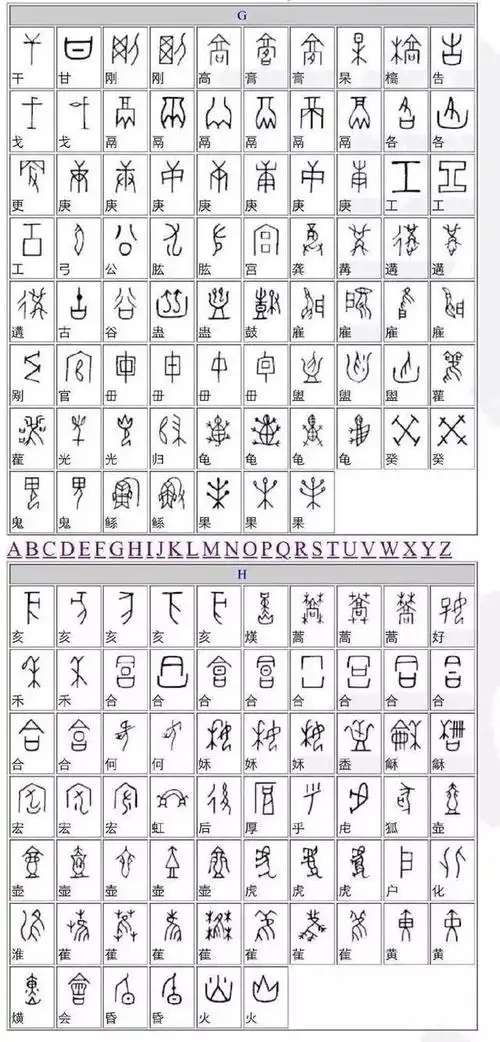 看看4000年前的甲骨文,再看看现在的汉字,区别大吗?