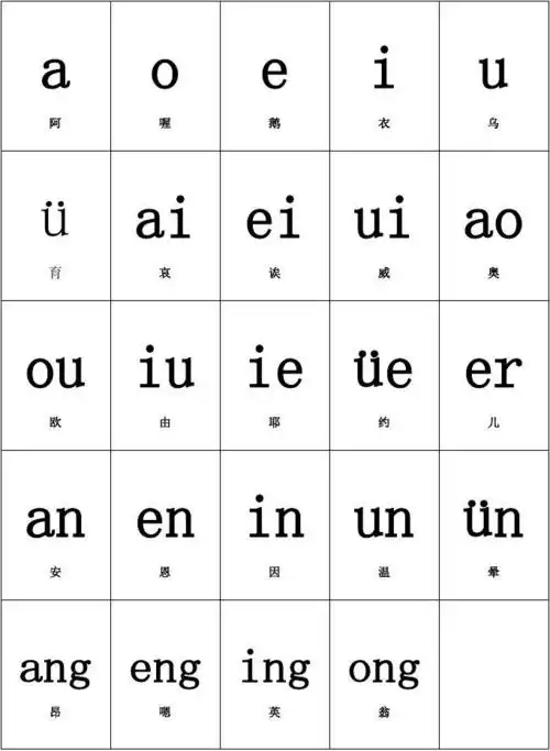 所有分类 > 汉语拼音韵母(卡片打印版a4)第1页 top相关主题 我要评论