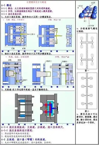 五金模具设计与制造