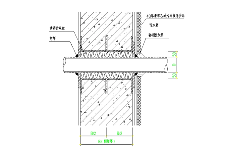 预埋套管穿墙面防水处理