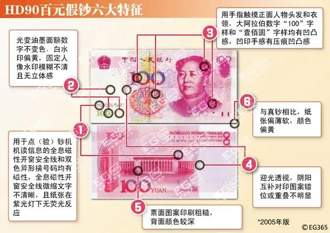 最近 有100 元假币 大家有没有辨别的?