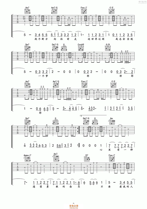 张惠妹《解脱》吉他谱
