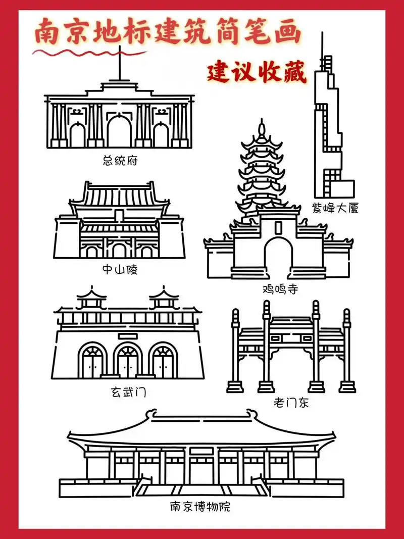 南京建筑简笔画|中山陵简笔画总统府简笔画.绘画必备!快收起来 - 抖音