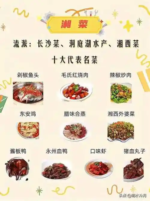八大菜系各自的十大代表名菜图鉴(流派,菜名,图片)