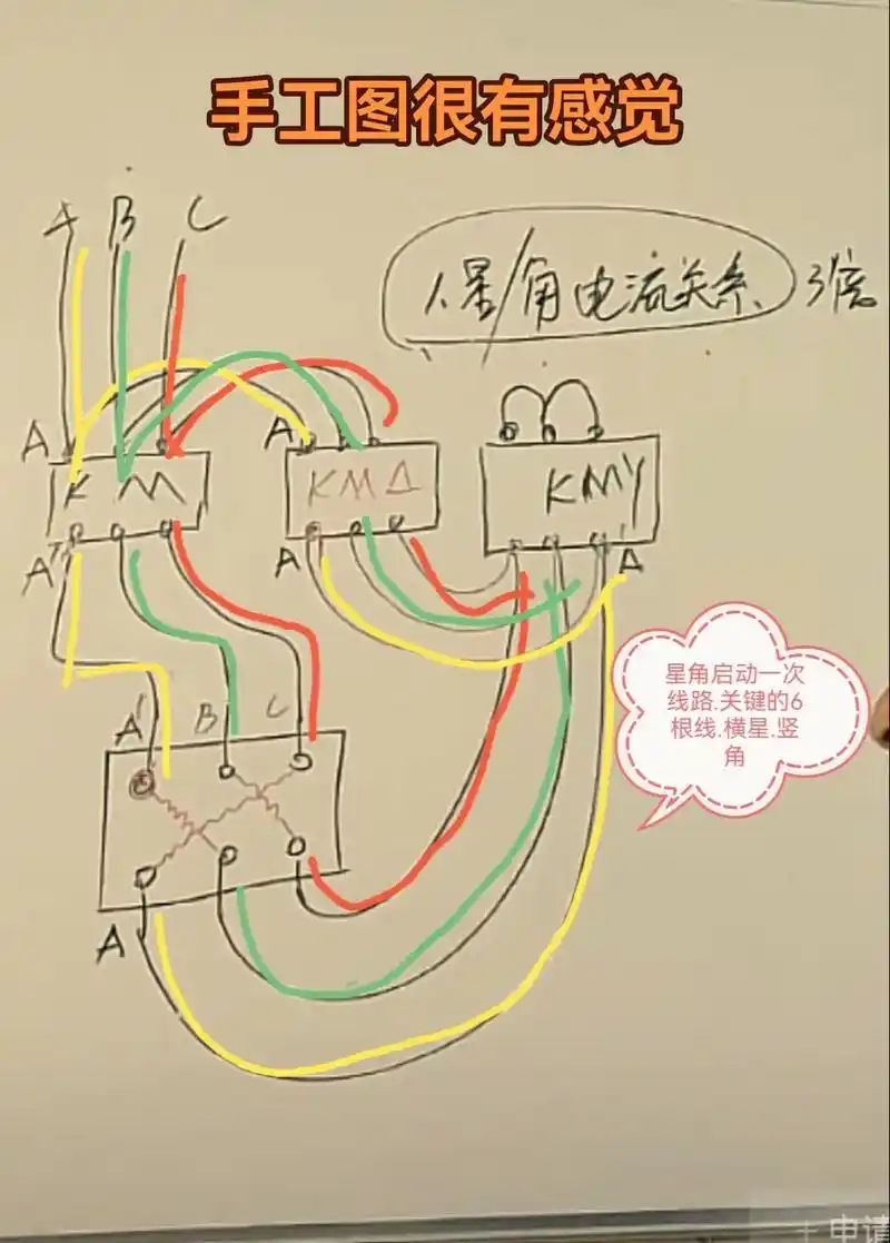 星三角启动.星三角电路怎么接线?